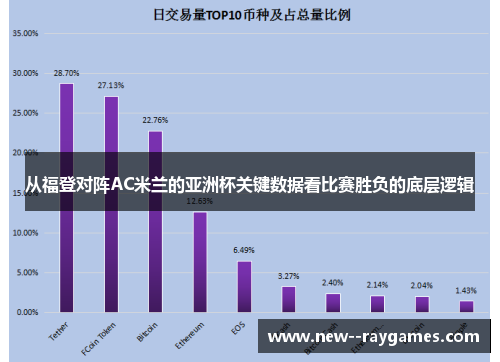 从福登对阵AC米兰的亚洲杯关键数据看比赛胜负的底层逻辑