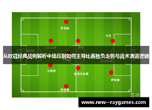 从欧冠经典战例解析中场压制如何主导比赛胜负走势与战术演进逻辑