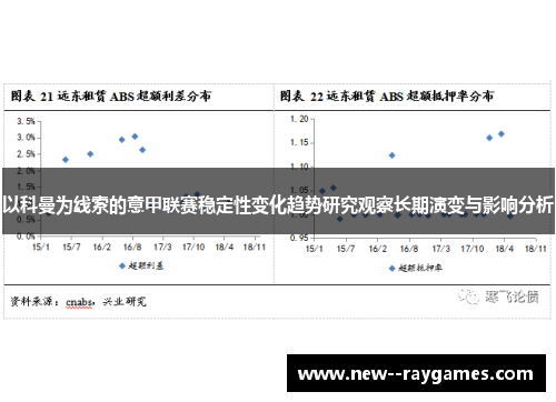 以科曼为线索的意甲联赛稳定性变化趋势研究观察长期演变与影响分析 以科曼为线索的意甲联赛稳定性变化趋势研究观察长期演变与影响分析