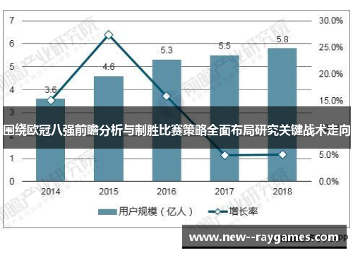 围绕欧冠八强前瞻分析与制胜比赛策略全面布局研究关键战术走向