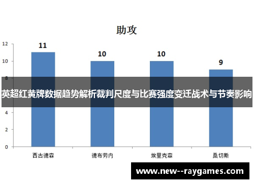 英超红黄牌数据趋势解析裁判尺度与比赛强度变迁战术与节奏影响